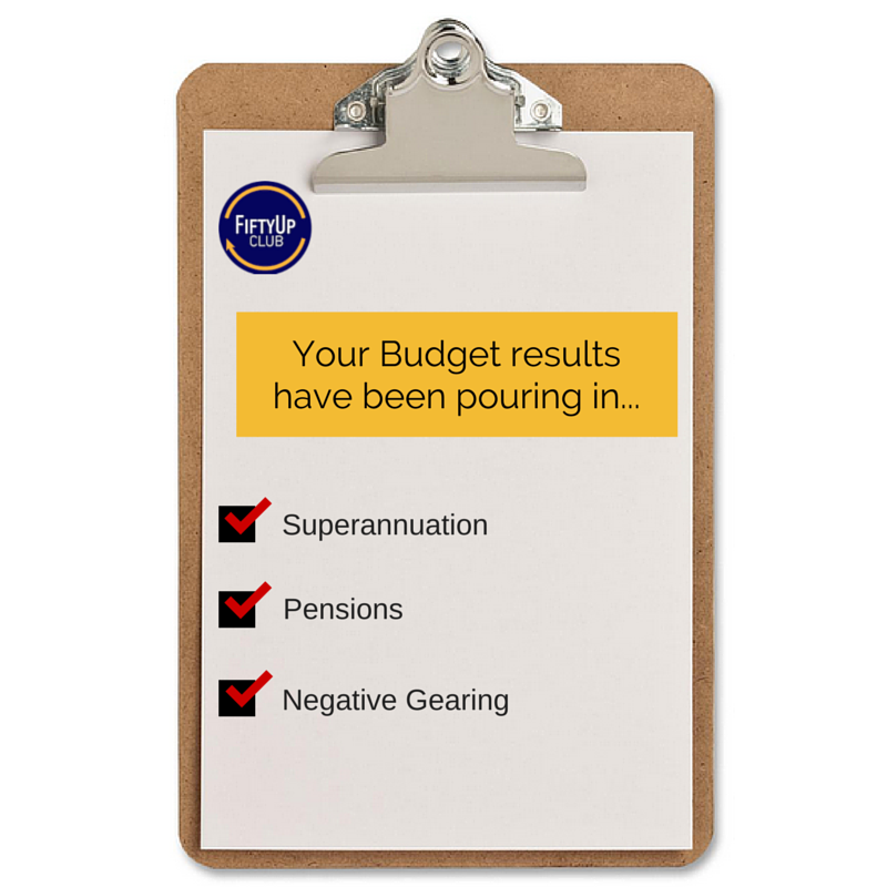 Our Budget Survey hands down the People's Verdict on Super, Pensions & Negative Gearing
